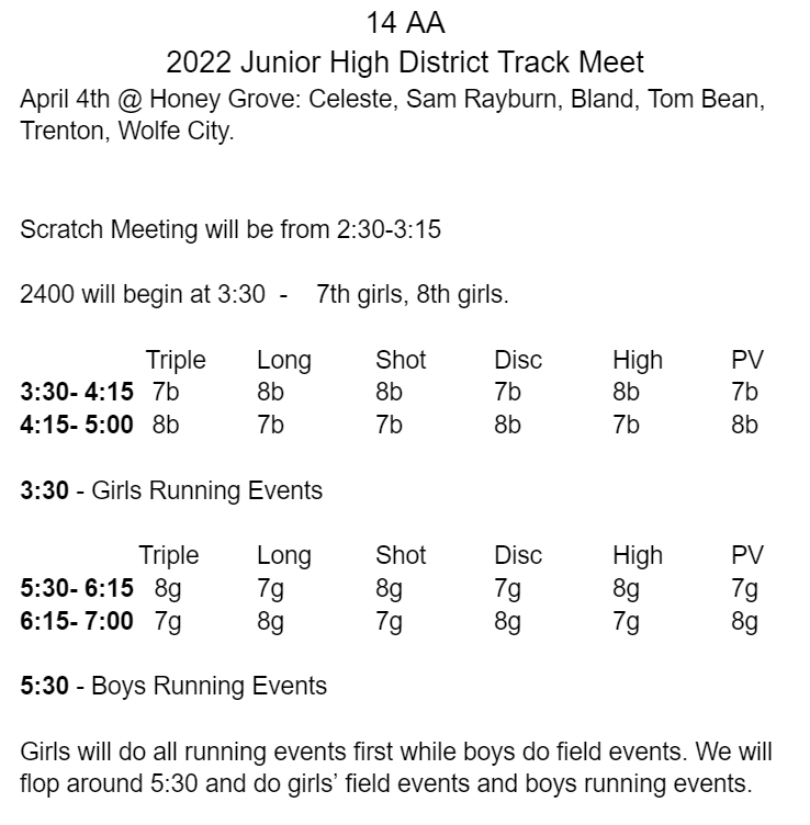 ms district track